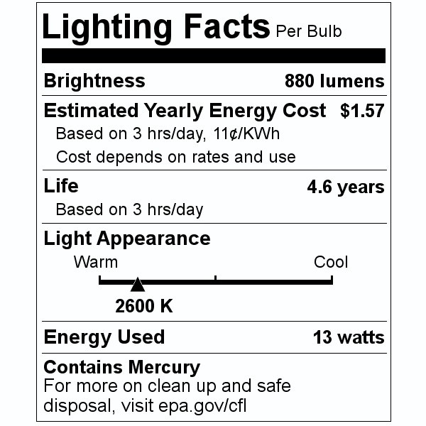 GE 67420 Straight T5 Fluorescent Tube, 21 inch, 13 watt, 800 lumen, Reveal HD Light 2600K,  Under cabinet T5 fluorescent lamp, F13T5/KB/RVL/CB 