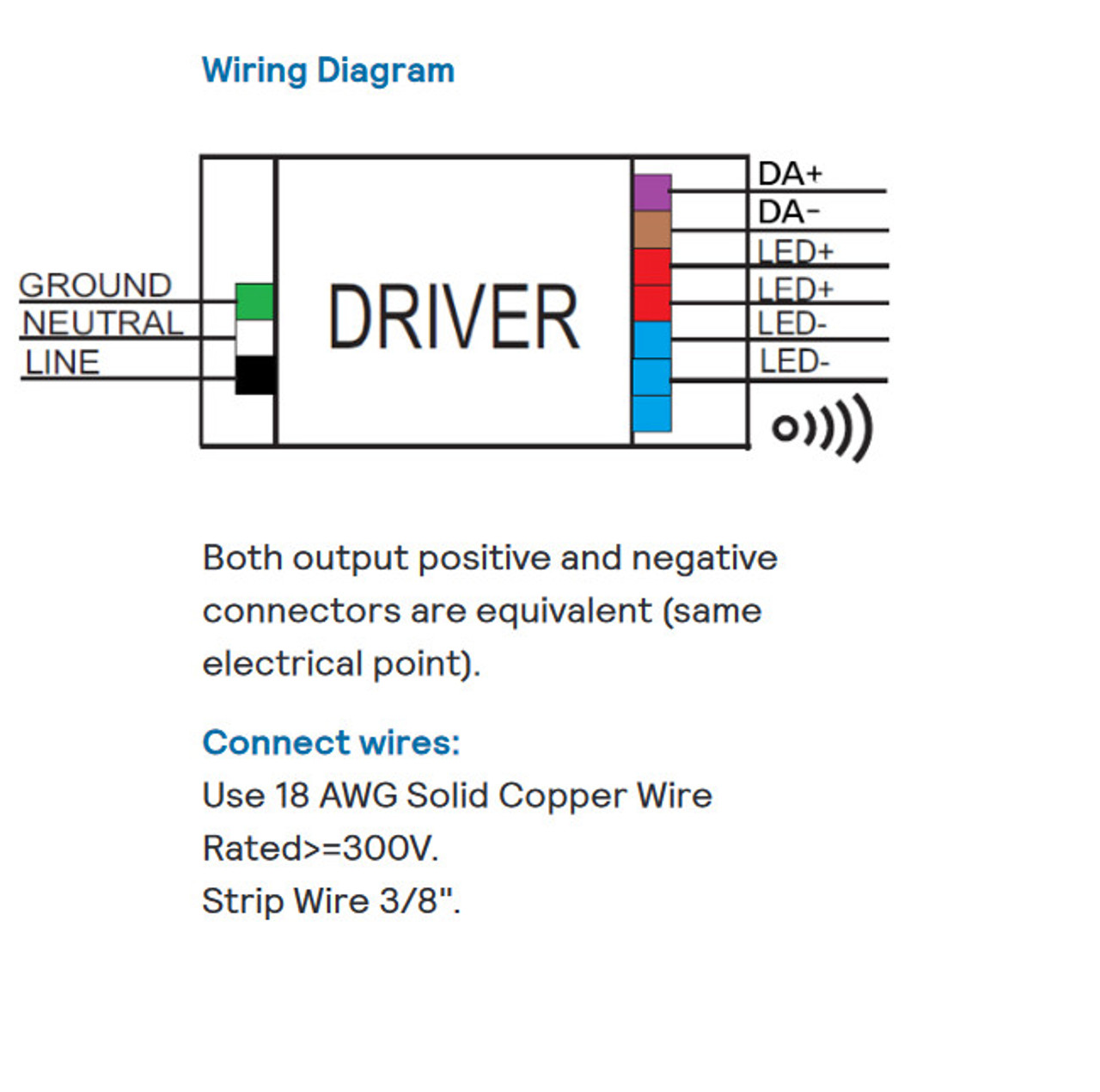 Advance Xitanium LED Electronic Driver XI040C110V054VPT2 Sensor Ready