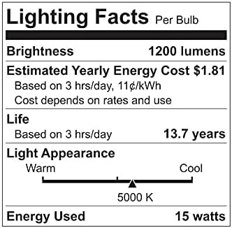 (4 bulbs) GE Lighting refresh LED Outdoor Floodlight, Daylight, PAR38, 15 watt, 1200 lumen (90 watt replacement) LED flood light, Dimmable