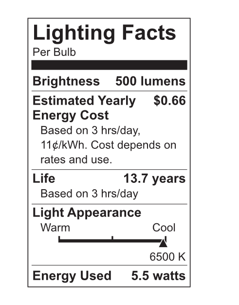 (3 bulbs) GE refresh LED cool white chandelier bulbs, 60 watt equivalent, 5.5 watt, 500 lumens, Dimmable, medium base (CAM) LED 6500K arctic white decorative bulb