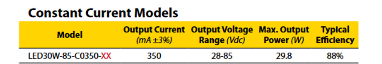 Hubbell Thomas Research Project LED Driver, Contant Current & Constant Voltage with Isolation, 350mA, 29.8 Watt output,   LED30W-85-C0350 