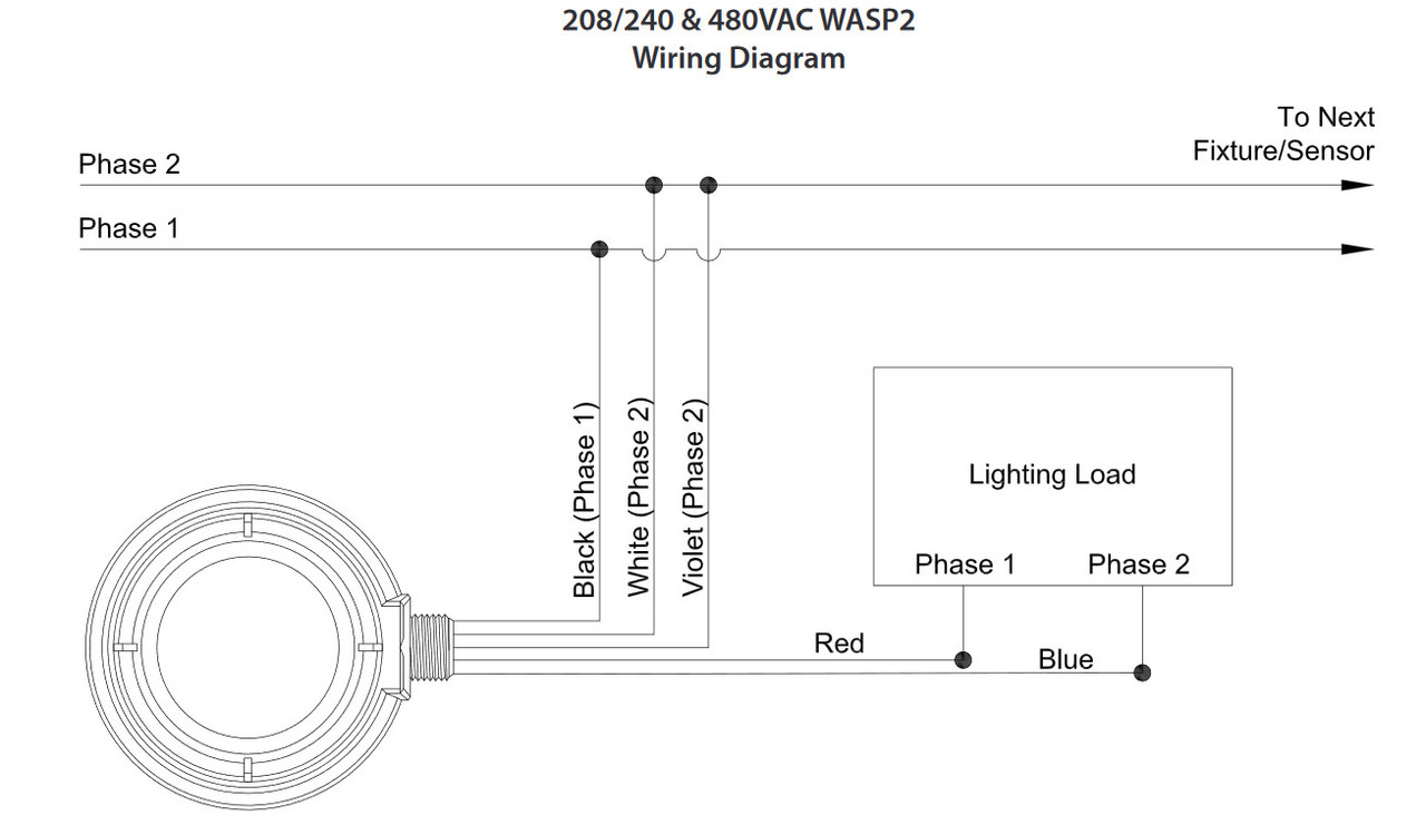 Current WSPSM480 Wasp2 High Bay Occupancy Senor, Digital Passive Infrared (PIR) sensor, Surface mount, 1 DPST Output, 480VAC