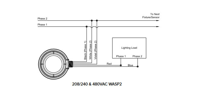 (case of 10) Hubbell Control Solutions WSPEM208 Wasp PIR Occupancy Sensor