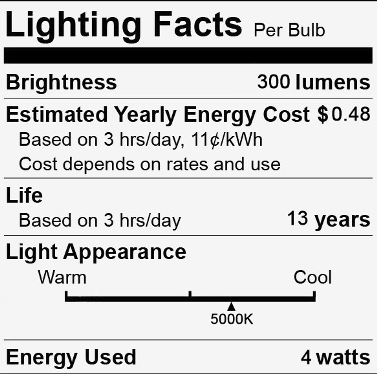 (2 bulbs) Ge 25963 Decorative LED Chandelier bulb, 4 watt, 300 lumen, Daylight, Dimmable, frosted finish, medium base