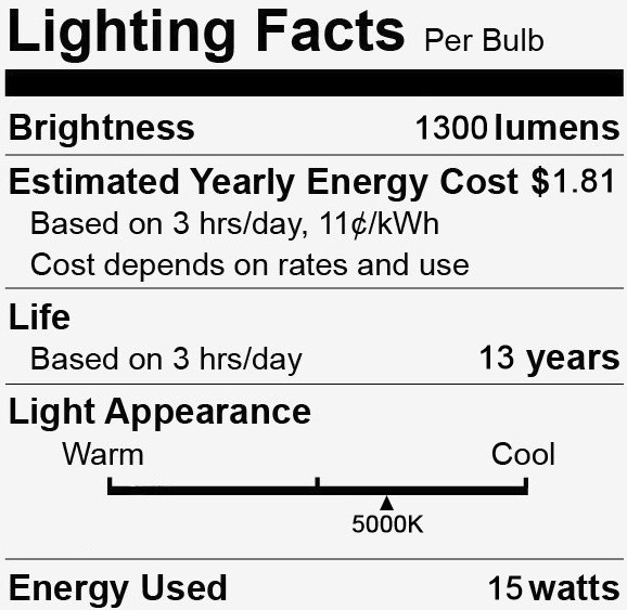 (8 LED bulbs) GE Classic LED PAR38 FloodLight, Daylight, 15 watts, 1300 lumens, Dimmable, 5000K Color Temp, Medium Base, Suitable for Outdoor Use, Medium base