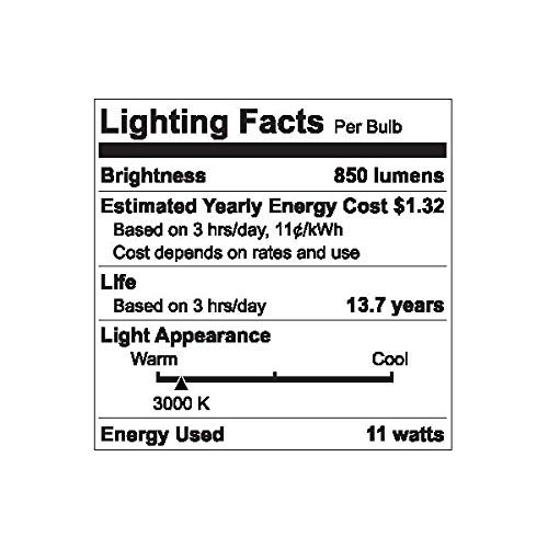 (6 bulbs) GE classic LED PAR30 Shortneck, 75 W Equivalent, Dimmable Warm White Par30 Shortneck, 11 watt, 850 lumen LED Light Bulb Indoor Spot Light