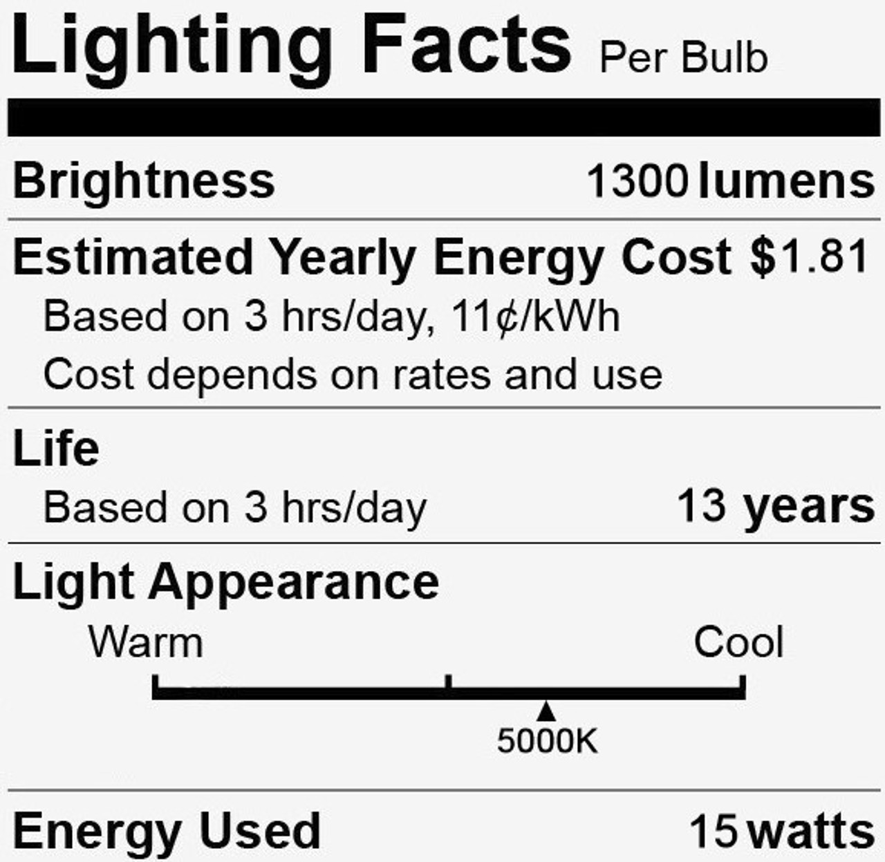 (2 bulbs) GE classic LED PAR38 Floodlight, 15 watts, 1300 Lumens, Outdoor Wet rated, Daylight 5000K, Dimmable, Medium base,  LED floodlight (90 watt replacement)