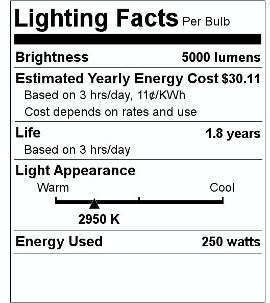 (case of 6) GE Lighting 43699 250-Watt 5000-Lumen T4 Light Bulb with Mini Candelabra Base 