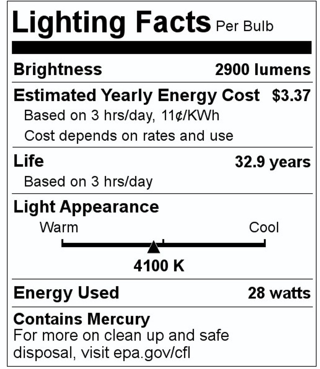 (case of 40) GE 46706 Fluorescent T5, 46 inch, Mini Bi-Pin base, 2900 Lumens, 28 watt, 4100K Cool White, F28W/T5/841/ECO