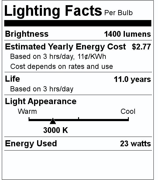 (case of 4) GE 76226 PAR38 Metal Halide HID bulb, CMH23PAR38/WFL/ECO, 23 watts, 1400 lumens, E26 medium base, 3000K