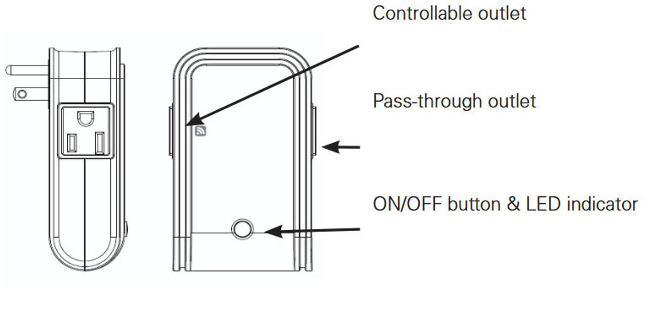 Eaton Wiring Z-Wave Plus Wireless ON/OFF Plug-in Module, White, 2 outlet, 125V, Indoor Smart Plug 