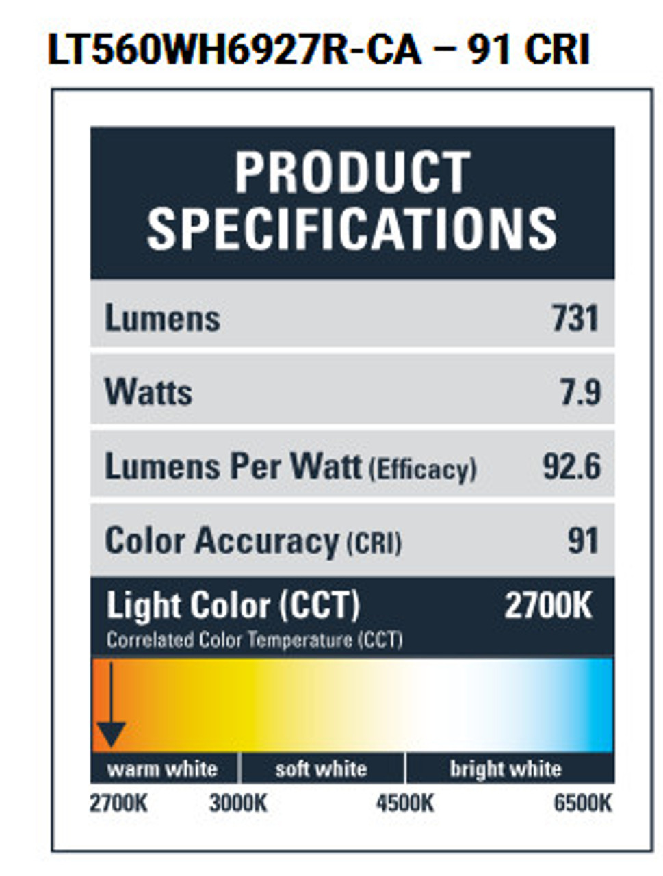 (case of 4) Halo 5-inch and 6-inch Integrated LED Recessed Ceiling Light 90 CRI, California Title 20 Compliant Retrofit Downlight Trim, 2700K Warm White, 730 lumens, 8 watts, with screwbase adapter