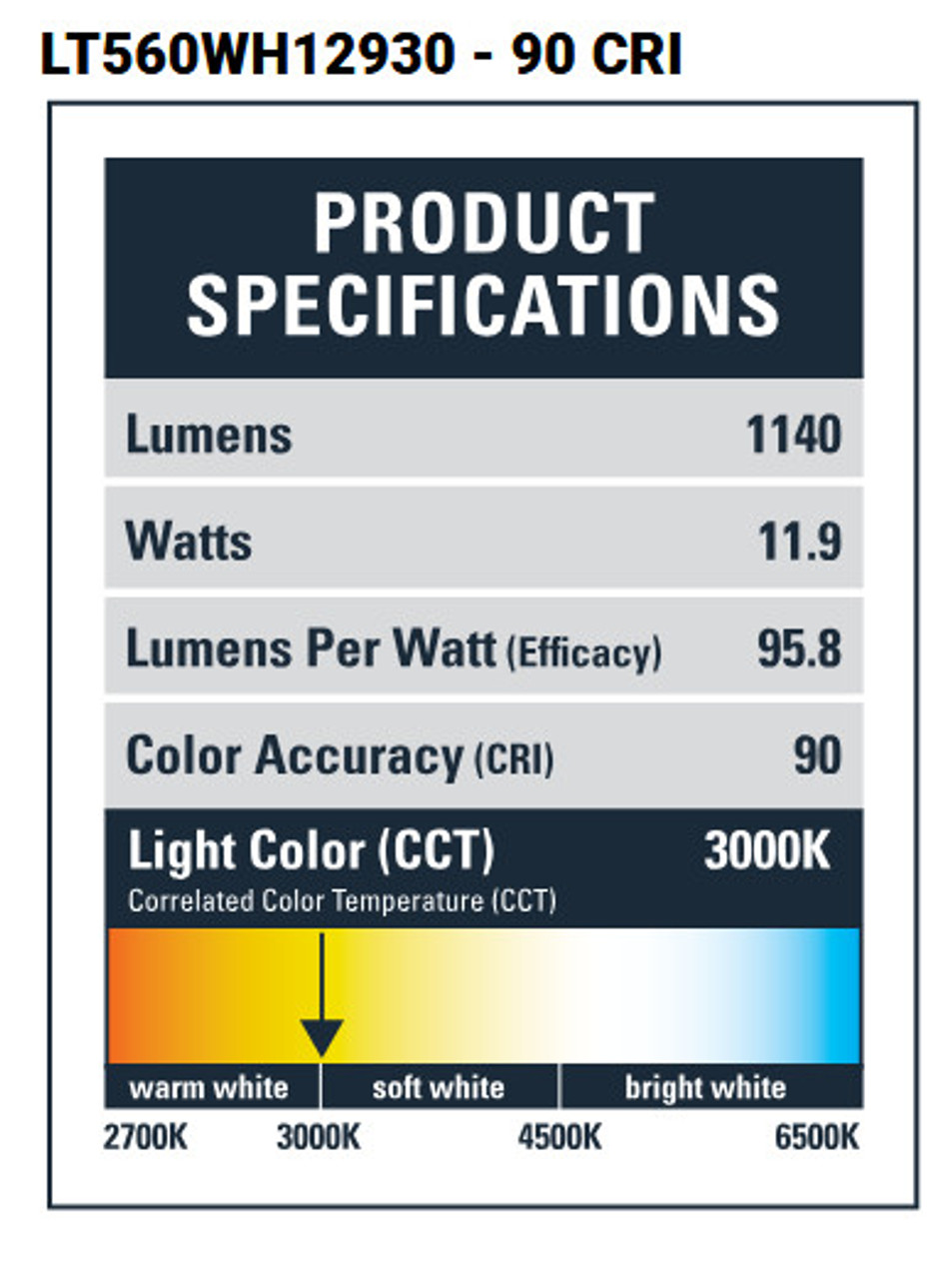 Halo LED Recessed Retrofit Module with Baffle Trim, LED recessed fixture with screw base adapter,  3000K, 12 watts, 1140 lumens, 90 CRI, Matte white