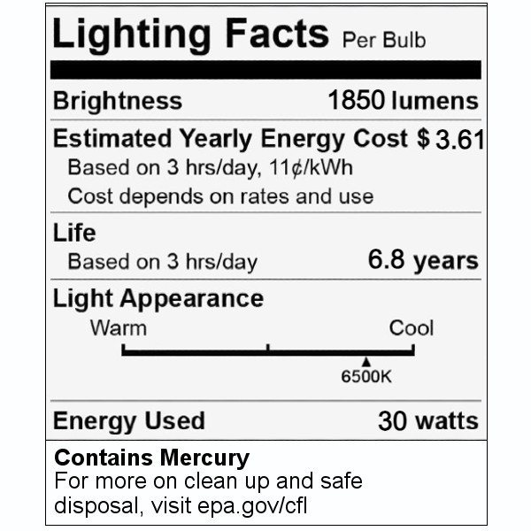 (case of 24) GE 10310, 36 inch T8, 1850 lumens, 30 watts, 6500K, F30T8/D, Medium Bi-Pin (G13) base