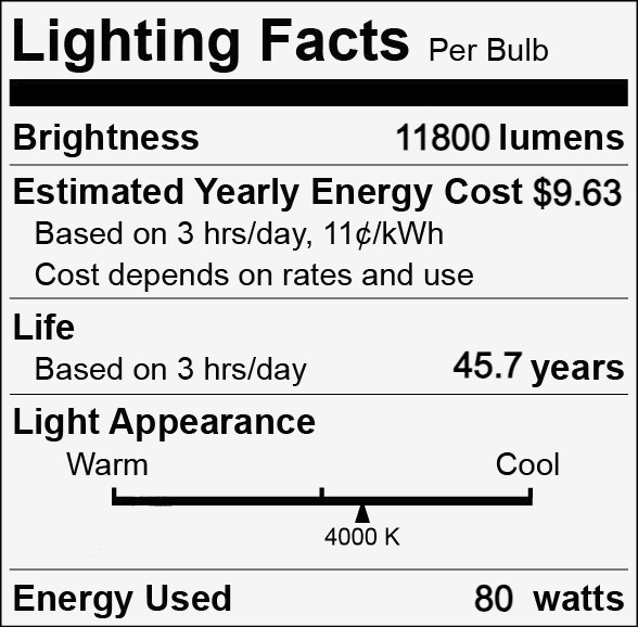 (case of 3) GE 43258 LED Omni-Directional 250 watt HID replacement, 80 watt LED corn cob light bulb, 4000K Cool White, 11800 lumens