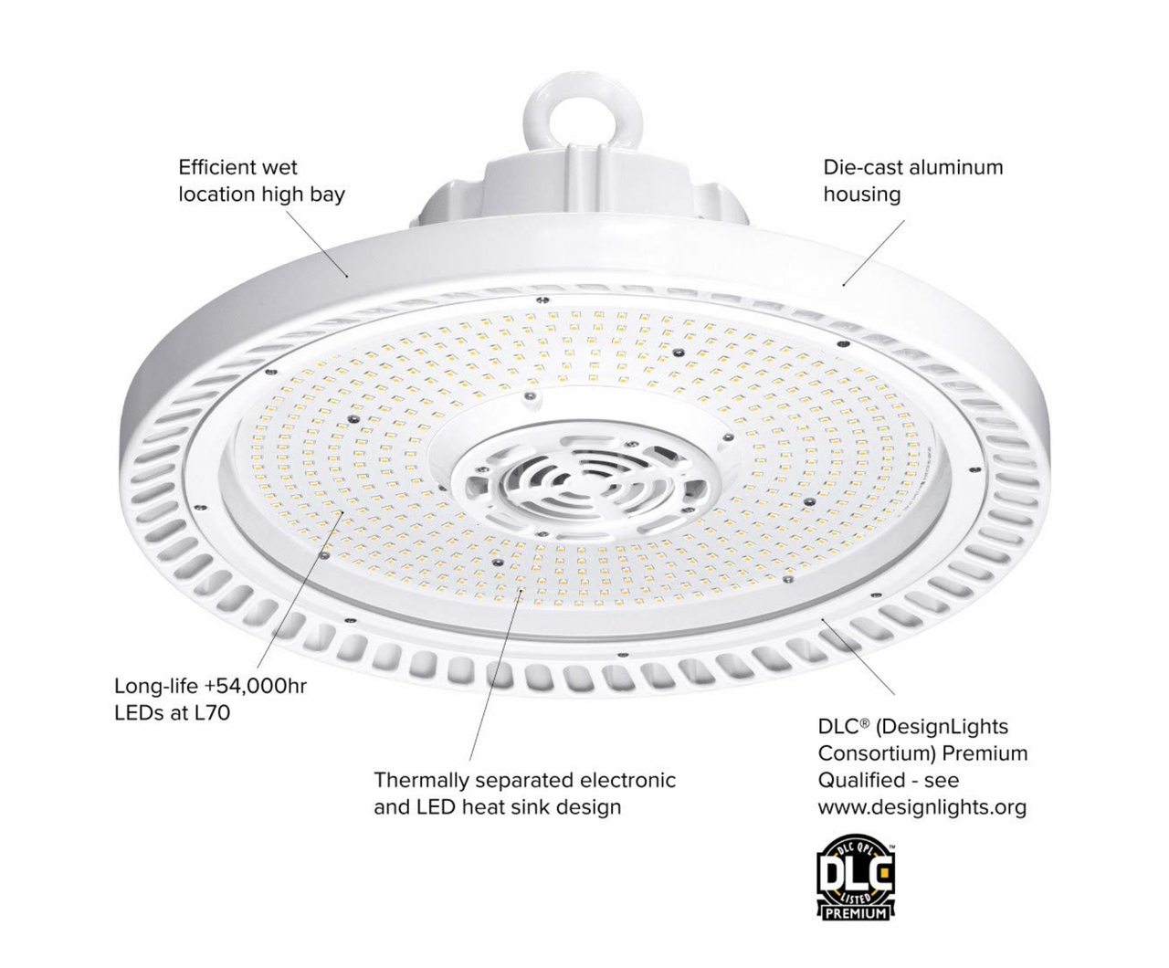 Hubbell Industrial Lighting LED Wet Location Round High Bay CRN-40MV-EDHV-FP, 347-480V, xx watts, xx,000 lumens, 4000K, 0-10V Dimming, with Frosted Polycarbonate lens