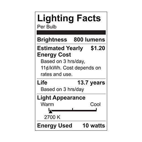 GE Lighting 67591 Dimmable LED A19 Light Bulb with Medium Base, 10-Watt, Soft White, 2-Pack