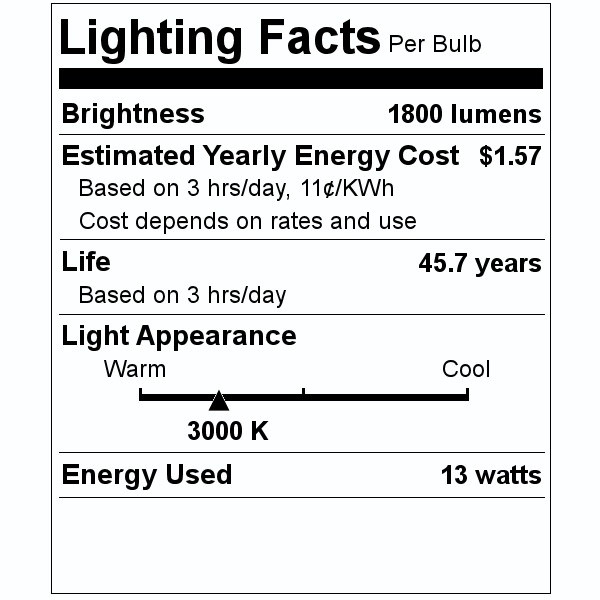 (case of 20 tubes) GE 76150 Glass LED T5 Tube, 22 inches, Frosted, 3000K (Soft White), 13 watts, 1800 lumens, Type C external driver, replacement for T5 fluorescent