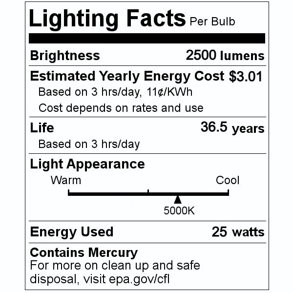 (Case of 36) GE 66469 - F32T8/25W/SPP50/ECO 25-Watt 5000K T8 Linear Fluorescent Tube Light