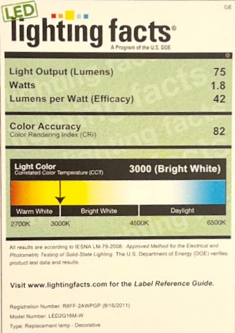 GE Lighting 62992 Energy Smart LED 1.8-Watt (15-watt replacement) 75-Lumen G16.5 Light Bulb with Medium Base, 1-Pack