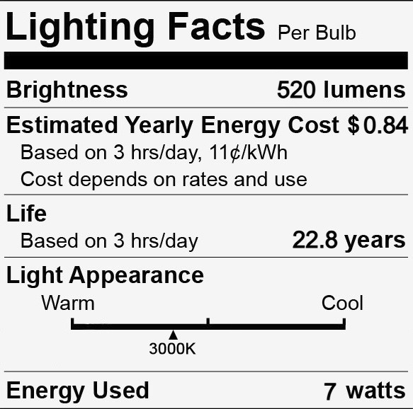 GE 36485 LED MR16 3000k 25degree narrow flood 520 lumens