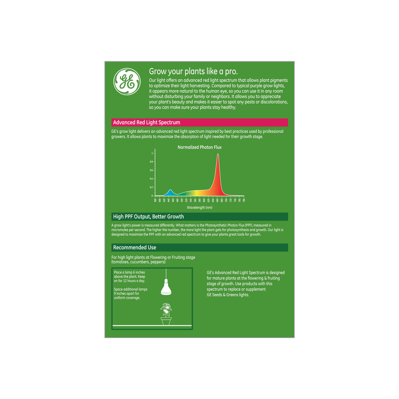 GE BR30 LED Grow Lights for Indoor Plants, Full Spectrum, 9-Watt Grow Light Bulb, Plant Light Bulb with Red Reproductive Spectrum for Flowering and Fruiting