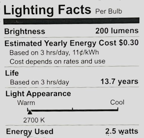 GE Lighting 2.5 Watt, 200 lumen CAM Decorative LED Light Bulb - Soft White; Pack of 4