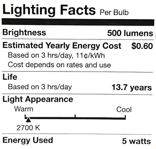 (12 bulbs) Sylvania LED Decorative Candle B10 light bulbs Soft White Dimmable Bent Tip Candelabra base