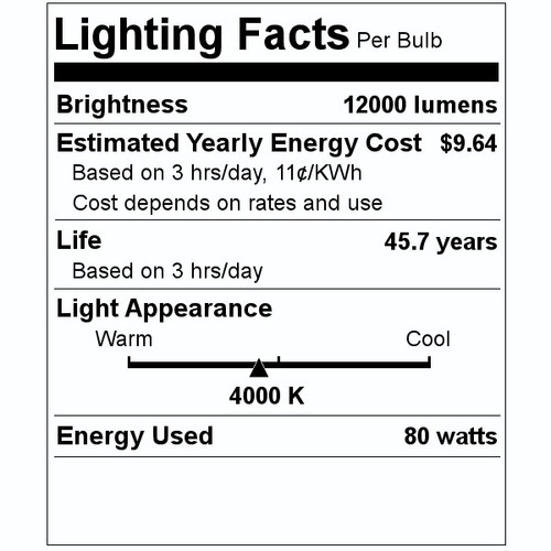 GE 22635 Omni-Directional LED Corncob, LED80ED23.5/740 Type B Ballast Bypass, 80 watts, 12000 lumens, ED23.5 shape, EX39 Mogul Base, 4000K Color Temp, LED Light Bulb