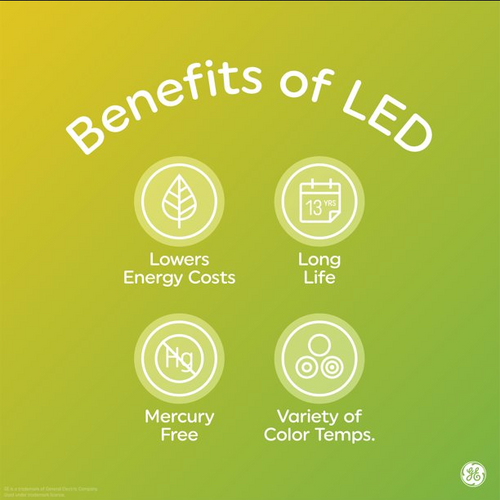 GE 36731 Vintage Style LED Light Bulb, G25 Globe, Amber finish, Meandering Spiral filament, medium base, Dimmable