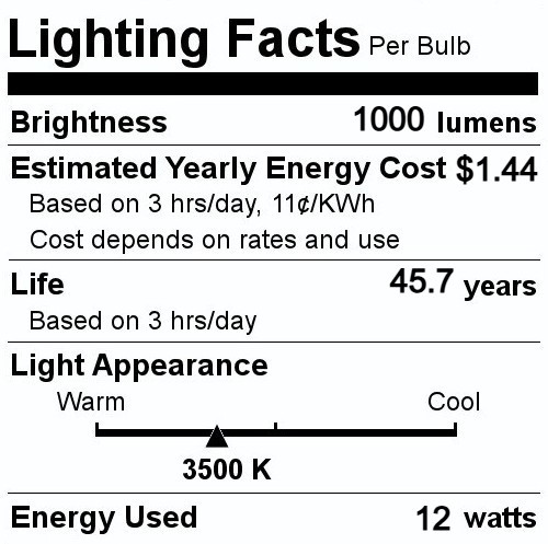 GE 96761 GE LED 4-Pin Horizontal Plug-in 12-WATT 84 LUMENS-WATT 1-PACK