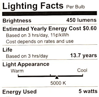 GE Lighting 61961 LED A19, 40 watt equivalent using only 5 watts, Daylight, Medium Base, Frosted LED Light Bulb, 450 lumens