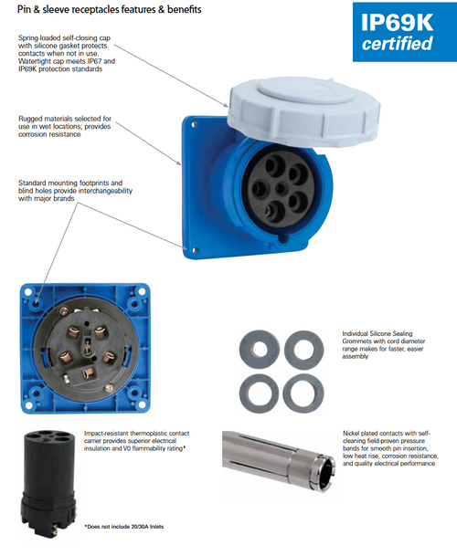 Eaton AH560R9W Pin and Sleeve Receptacle, 60A 120/208V, 3 phase, 4 pole 5 wire, Blue