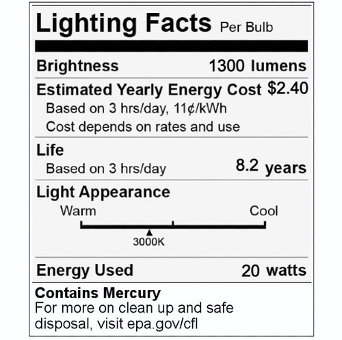 (case of 30) Sylvania F20T12/DSW 23510, Designer Soft White 24 inch Fluorescent Tube