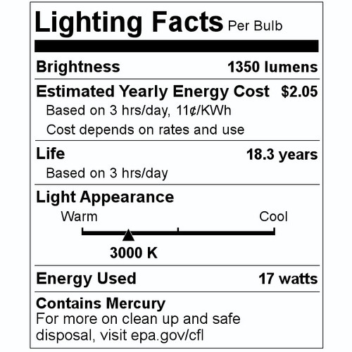 (case of 24) GE 45742 - F17T8/SPX30/ECO Straight 24 inch T8 Fluorescent Tube, 17 watts, 1350 lumens, 3000K Natural White
