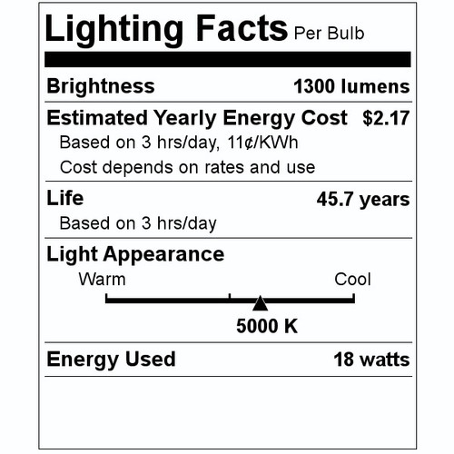 Lightolier LED Flat Downlight, 8 inch round wafer, 1300 lumen, 18 watt, TRIAC Dimming, Field Selectable Color Temp (2700K, 3000K, 3500K, 4000K, 5000K), White, 120V, wafer thin,  FD8R13ESCT1W 