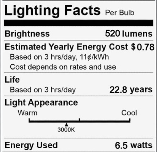 Current Professional Lighting F14T5/841/WM/ECO Linear Fluorescent, T5