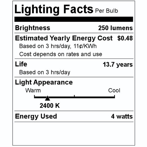 GE 75544 LED CA11 Bulb, medium base, bent tip, 4 watt, 250 lumen, 2400K warm white, Dimmable, 