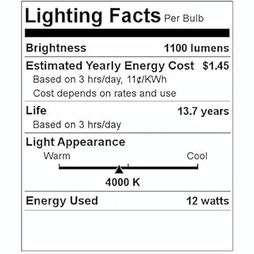 GE LED A21 LED Light Bulb, 12 Watt, 1100 Lumen, 4000K, Dimmable, Medium Screw Base, 5. 16 IN Length, 15000 HR Average Life