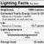 (case of 4) GE 65764 LED A21 100 watt equivalent Daylight LED Light Bulb, 15 watt, 1600 lumens , 5000K Daylight