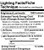 GE 42141 PAR30 Longneck LED12DP3LRW82725