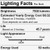 (case of 3) GE LED 93125012 Omni-Directional LED 50 watt, 3000K, 7500 Lumens, E26 base, HID replacement, LED50ED23.5M/730, LED CornCob Light Bulb, Type B Ballast Bypass