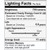 Sylvania 22509- F15/T8/D Fluorescent Tube 15 watt T8 Daylight 6500K 18 inches Made in the USA