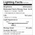 Sylvania - 21103 - CF42DT/E/IN/38W/830/SS/ECO