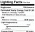 (3 bulbs) GE Lighting 89936 65 Watt Soft White BR30 Indoor Dimmable LED Flood Light