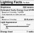 GE Lighting 89985 Energy-Smart LED, 50 watt equivalent using only 7 watts, 500-Lumen PAR20 Bulb with Medium Base, Soft White, 1-Pack