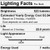 (case of 6) GE 36485 LED MR16 3000k 25 degree narrow flood, 520 lumens, 7 watts