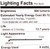 (2 bulbs) GE 48556 Vintage Style, Amber Glass A19 LED Light Bulb, 60 watt equivalent, 560 lumens, medium base, Dimmable