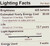 Sylvania Reduced Eye Strain ST19 LED Light Bulb, 40W = 5W, 13 Year, Dimmable, Clear, 5000K, Daylight - 8 Pack (41236)