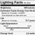 (case of 12) GE Lighting LED Decorative Chandelier Light Bulb, 3.5 watt, 300 lumen, 40 watt replacement, candelabra base, 2700K soft white, frosted, blunt tip, Dimmable